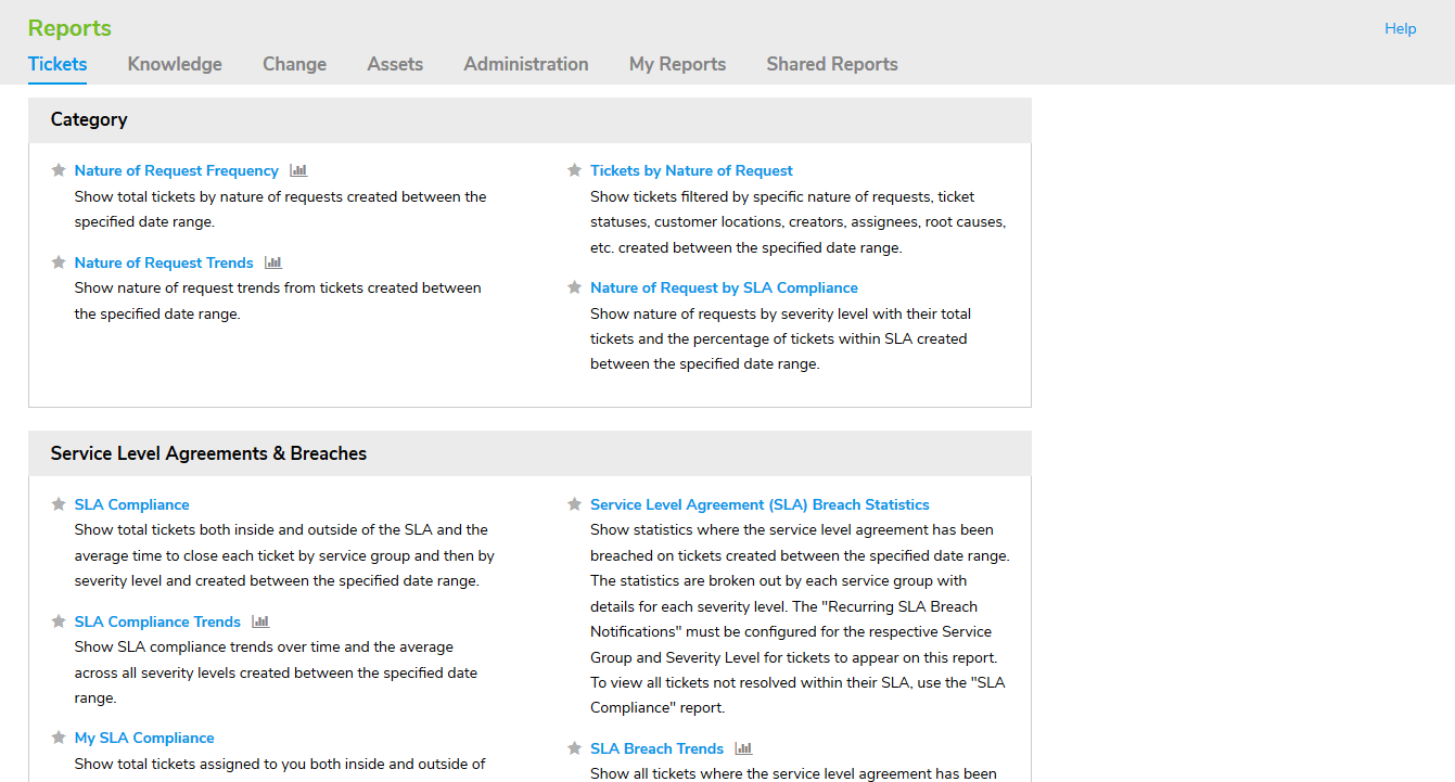 cloud help desk software